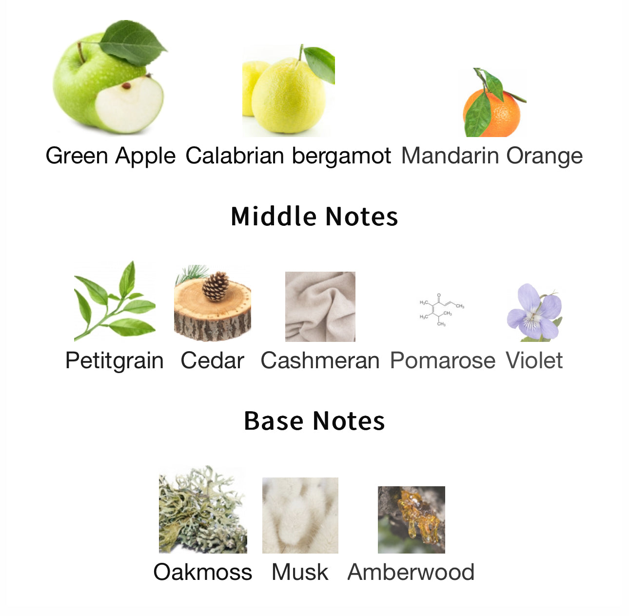 Parfums de Marly Greenly